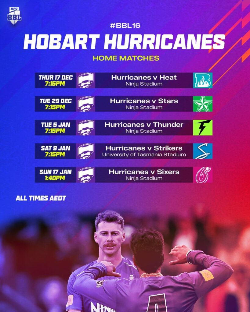 Big Bash League 2026-27 Teams & Players – All BBL Teams 4 HOBART HURRICANSE BBL 16 SCHEDULE
